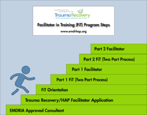Facilitator in Training Program Steps