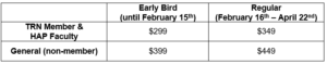 Registration fee table